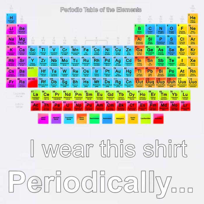 Wear This Periodically Periodic Table Of Elements Garment-Dyed Sweatshirt