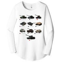 World Tanks Type American Enthusiast Military Lover Machine Women's Perfect Tri Tunic Long Sleeve Shirt