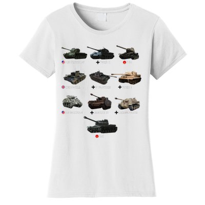 World Tanks Type American Enthusiast Military Lover Machine Women's T-Shirt