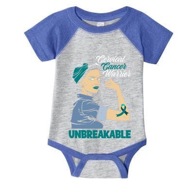 Wo Unbreakable Warrior Cervical Cancer Awareness Cool Gift Infant Baby Jersey Bodysuit