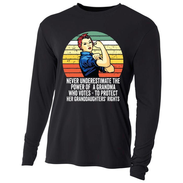 Who Votes To Protect Cooling Performance Long Sleeve Crew