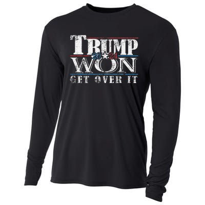 Trump Won 2024 Conservative Party Republican Patriotic 47th  Cooling Performance Long Sleeve Crew