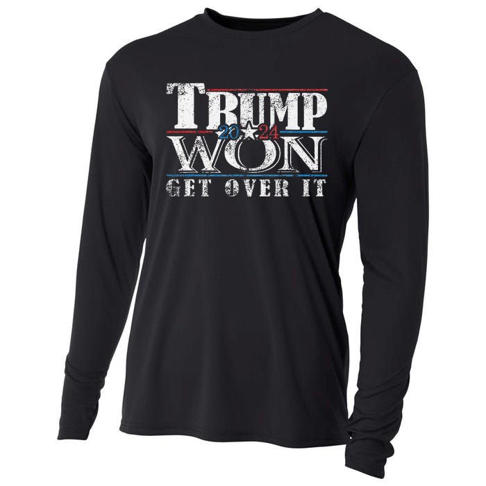 Trump Won 2024 Conservative Party Republican Patriotic 47th  Cooling Performance Long Sleeve Crew