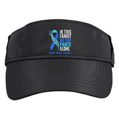 We Wear Blue Riboon For Juvenile Arthritis Awareness Month. Adult Drive Performance Visor