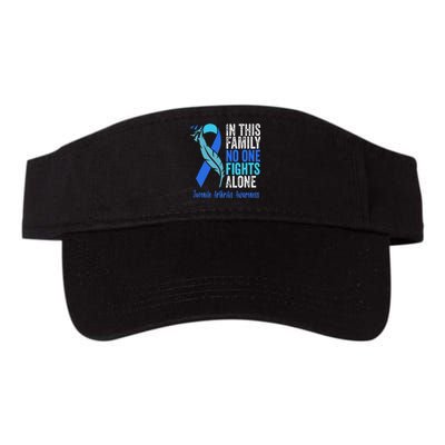 We Wear Blue Riboon For Juvenile Arthritis Awareness Month. Valucap Bio-Washed Visor