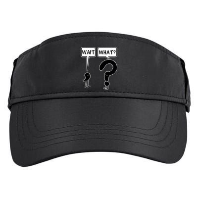 Wait What Funny Grammar Questioning Punctuation Adult Drive Performance Visor