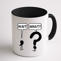 Wait What Funny Grammar Questioning Punctuation Mug