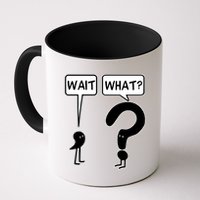 Wait What Funny Grammar Questioning Punctuation Mug