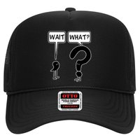 Wait What Funny Grammar Questioning Punctuation Trucker Hat