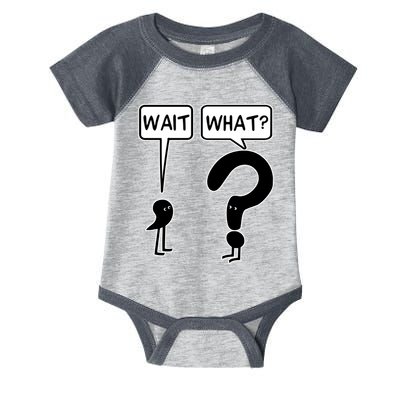Wait What Funny Grammar Questioning Punctuation Infant Baby Jersey Bodysuit