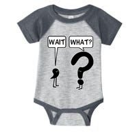 Wait What Funny Grammar Questioning Punctuation Infant Baby Jersey Bodysuit