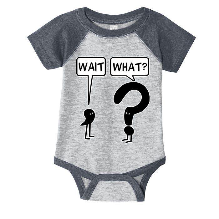 Wait What Funny Grammar Questioning Punctuation Infant Baby Jersey Bodysuit