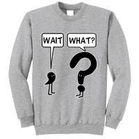 Wait What Funny Grammar Questioning Punctuation Sweatshirt