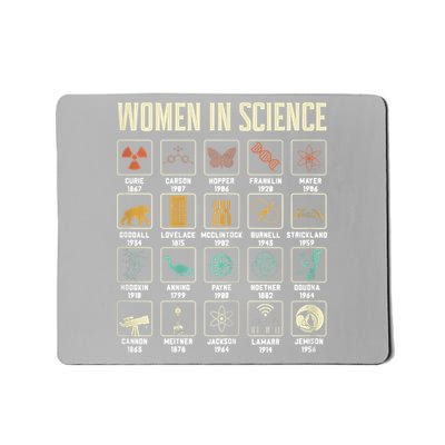 Womens Women In Science Design For History Of Science Lover Mousepad