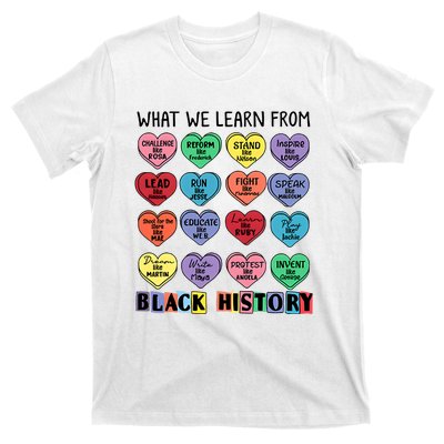 What We Learn From Black History T-Shirt