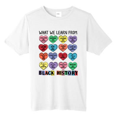 What We Learn From Black History Tall Fusion ChromaSoft Performance T-Shirt