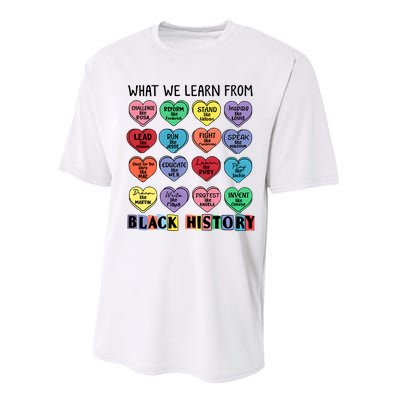 What We Learn From Black History Performance Sprint T-Shirt