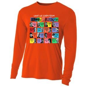 What We Learn From Black History Cooling Performance Long Sleeve Crew