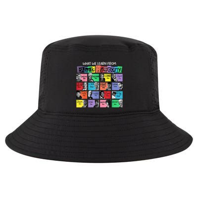 What We Learn From Black History Cool Comfort Performance Bucket Hat