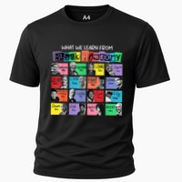 What We Learn From Black History Performance Shirt