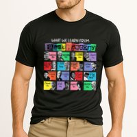 What We Learn From Black History Performance Shirt