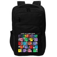 What We Learn From Black History Impact Tech Backpack