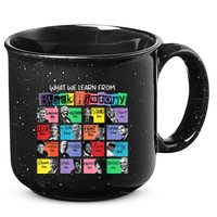 What We Learn From Black History 15oz Campfire Ceramic Mug
