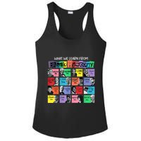 What We Learn From Black History Ladies PosiCharge Competitor Racerback Tank