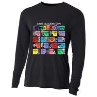 What We Learn From Black History Cooling Performance Long Sleeve Crew