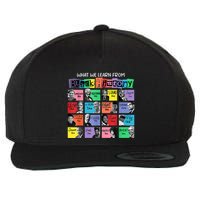 What We Learn From Black History Wool Snapback Cap