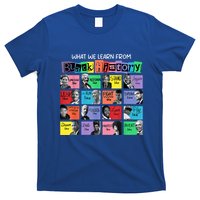 What We Learn From Black History T-Shirt