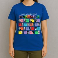 What We Learn From Black History T-Shirt