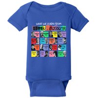 What We Learn From Black History Baby Bodysuit