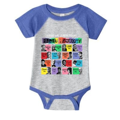 What We Learn From Black History Infant Baby Jersey Bodysuit