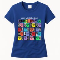 What We Learn From Black History Womens T-Shirt