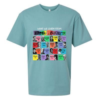 What We Learn From Black History Sueded Cloud Jersey T-Shirt
