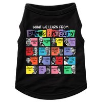 What We Learn From Black History Doggie Tank