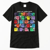 What We Learn From Black History Tall T-Shirt