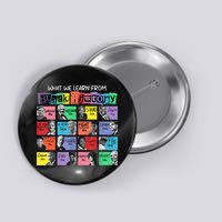 What We Learn From Black History Button