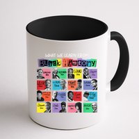 What We Learn From Black History Mug