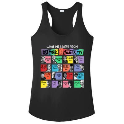 What We Learn From Black History Ladies PosiCharge Competitor Racerback Tank