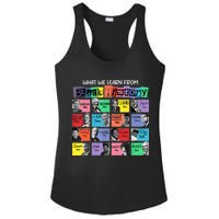 What We Learn From Black History Ladies PosiCharge Competitor Racerback Tank