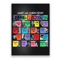 What We Learn From Black History Poster