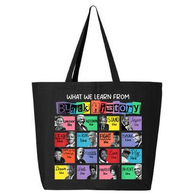 What We Learn From Black History 25L Jumbo Tote