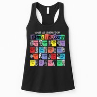 What We Learn From Black History Womens Tank Top