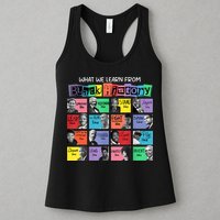 What We Learn From Black History Womens Tank Top