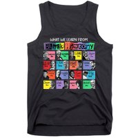 What We Learn From Black History Tank Top