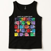 What We Learn From Black History Tank Top
