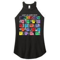 What We Learn From Black History Women's Perfect Tri Rocker Tank