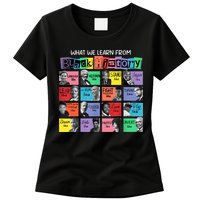 What We Learn From Black History Womens T-Shirt